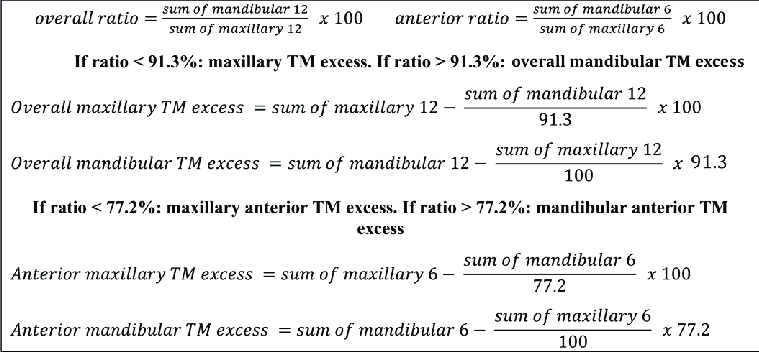 Bolton's analysis and anterior ratio